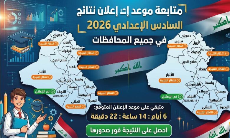 رابط نتائج السادس الإعدادي 2026 العراق.. تعرف على موعد إعلان النتائج بالمحافظات