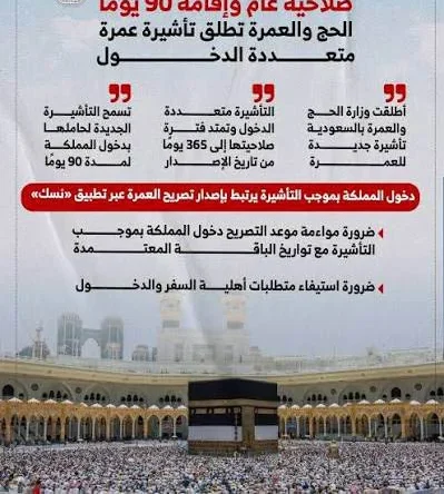 كيف تحصل على تأشيرة عمرة متعددة الدخول؟.. الشروط ومدة الإقامة 90 يومًا