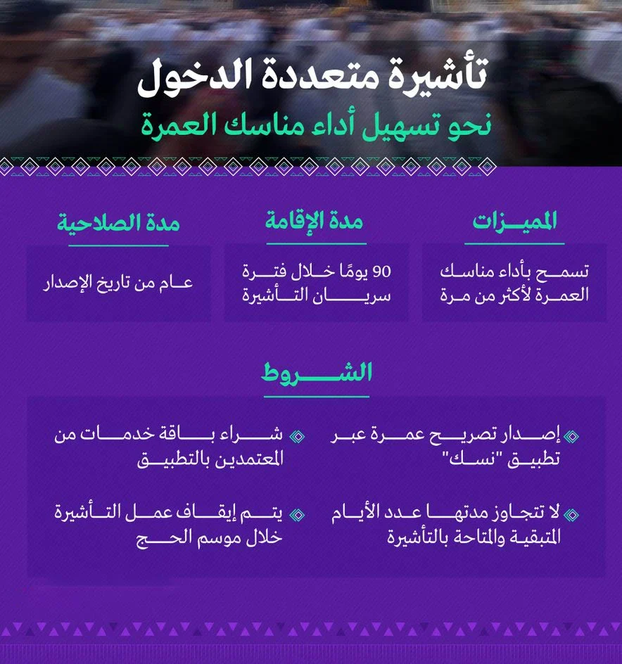 كيف تحصل على تأشيرة عمرة متعددة الدخول؟.. الشروط ومدة الإقامة 90 يومًا