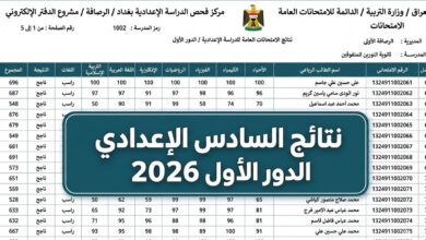 تحميل نتائج السادس الإعدادي 2026 PDF.. روابط المحافظات عبر موقع نتائجنا ووزارة التربية