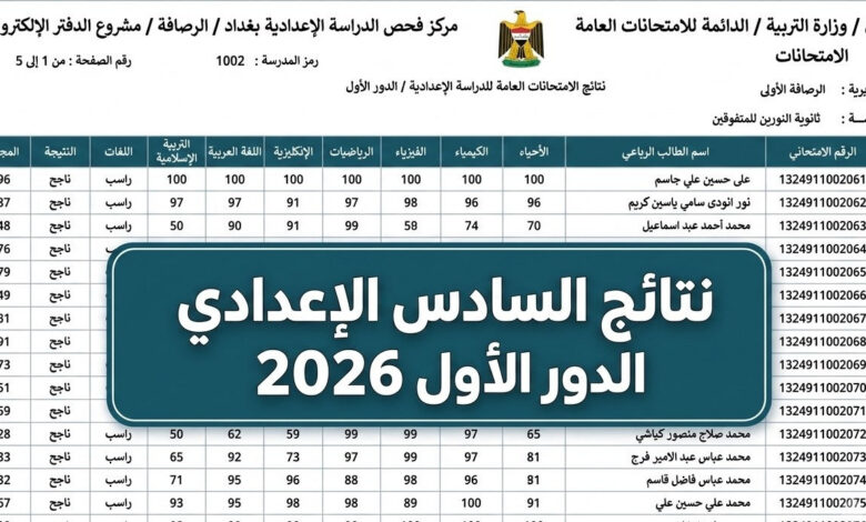 تحميل نتائج السادس الإعدادي 2026 PDF.. روابط المحافظات عبر موقع نتائجنا ووزارة التربية