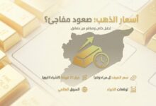 سعر الذهب في سوريا اليوم الأحد 19 يوليو 2026.. تحديث جديد لعيار 21 و18 وأسعار السبائك