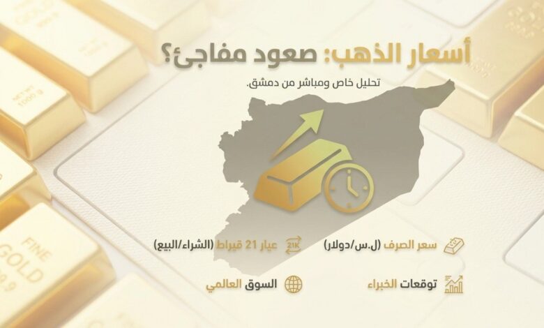 سعر الذهب في سوريا اليوم الأحد 19 يوليو 2026.. تحديث جديد لعيار 21 و18 وأسعار السبائك