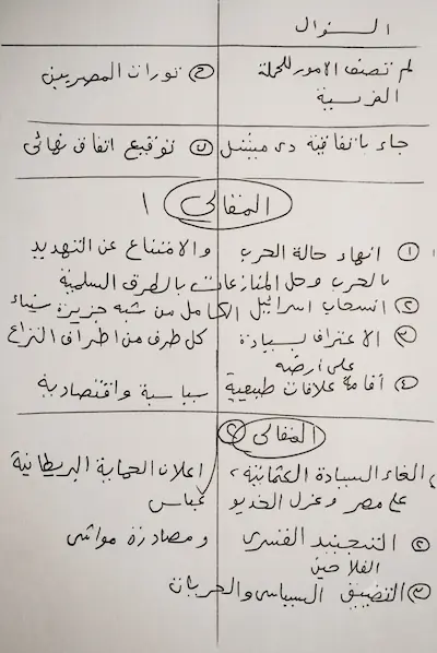 حل امتحان التاريخ الثانوية العامة 2026 كامل بالصور.. الإجابات النموذجية لجميع الأسئلة