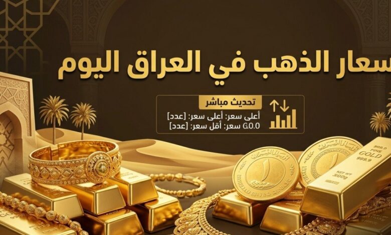 تحديث سعر الذهب في العراق اليوم.. أسعار عيارات الذهب وسعر المثقال في محلات الصاغة