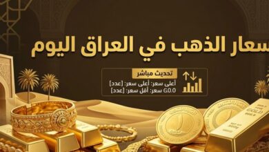 سعر الذهب في العراق اليوم.. تحديث جديد لعيار 21 والمثقال وأسعار جميع الأعيرة