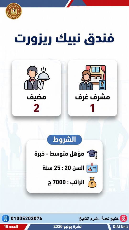 رابط التقديم على وظائف وزارة العمل 2026.. وظائف جديدة للمؤهلات المختلفة في 12 محافظة