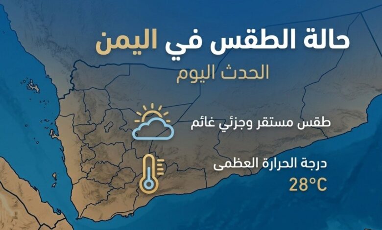 توقعات الطقس في اليمن 2026.. أمطار غزيرة وصواعق وارتفاع كبير في درجات الحرارة