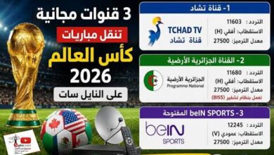 اضبط الآن تردد قناة beIN Sports المجانية الناقلة لنهائي كأس العالم 2026 على نايل سات