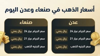 أسعار الذهب اليوم في اليمن 6 يوليو 2026.. تحديث جديد لعيار 21 والجنيه الذهب في صنعاء وعدن