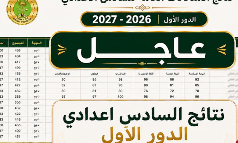 استعلم الآن عن نتائج السادس الإعدادي 2026 الدور الأول عبر وزارة التربية ونتائجنا PDF