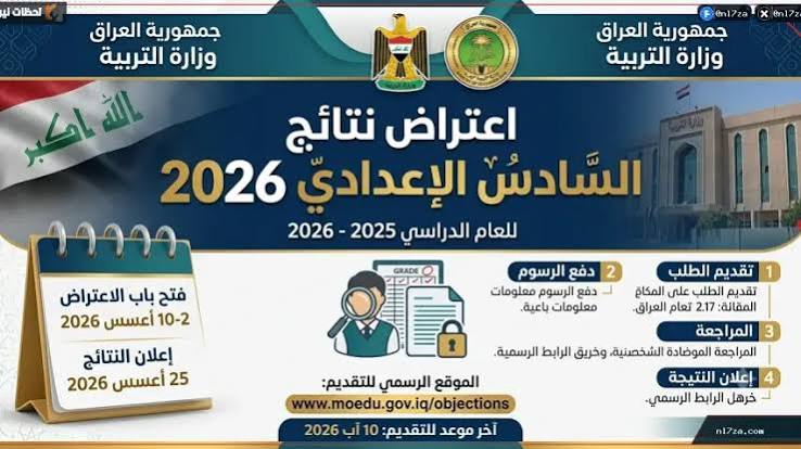 “نتائج السادس الإعدادي 2026 الدور الأول بالرقم الامتحاني لجميع المحافظات العراقية عبر موقع نتائجنا ووزارة التربية – استعلم الآن فور صدورها”