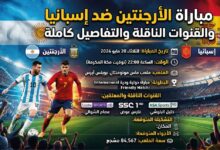 القنوات الناقلة لمباراة الأرجنتين وإسبانيا اليوم في نهائي كأس العالم 2026.. الموعد والتشكيل المتوقع