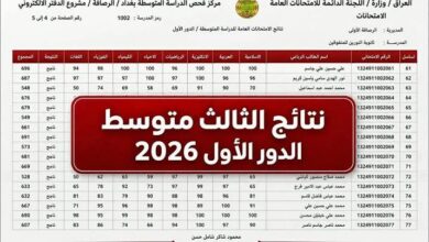 نتائج الثالث المتوسط 2026 الدور الأول في العراق الآن رسميًا عبر وزارة التربية العراقية و”نتائجنا” بالاسم والرقم الامتحاني لجميع المحافظات