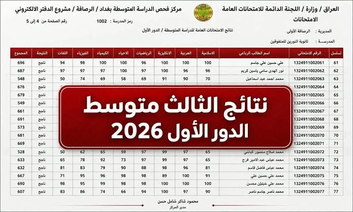 نتائج الثالث المتوسط 2026 الدور الأول في العراق الآن رسميًا عبر وزارة التربية العراقية و”نتائجنا” بالاسم والرقم الامتحاني لجميع المحافظات