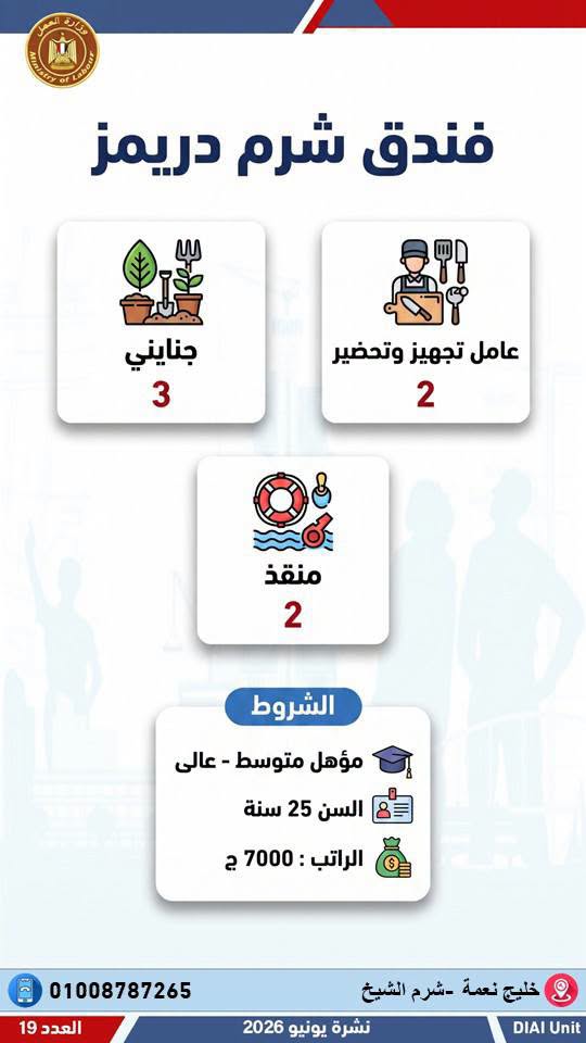 رابط التقديم على وظائف وزارة العمل 2026.. وظائف جديدة للمؤهلات المختلفة في 12 محافظة