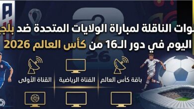 القنوات الناقلة لمباراة أمريكا ضد بلجيكا اليوم في كأس العالم 2026 وموعد اللقاء والمعلق.