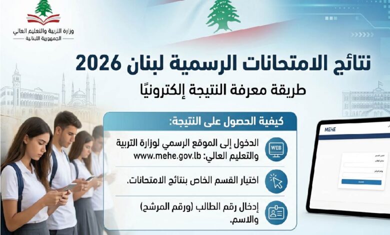 نتائج الامتحانات الرسمية لبنان 2026 ظهرت الآن.. رابط الاستعلام عبر mehe.gov.lb بالاسم ورقم الترشيح
