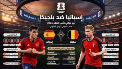 معلق مباراة إسبانيا وبلجيكا اليوم في كأس العالم 2026.. الاسم والقناة الناقلة