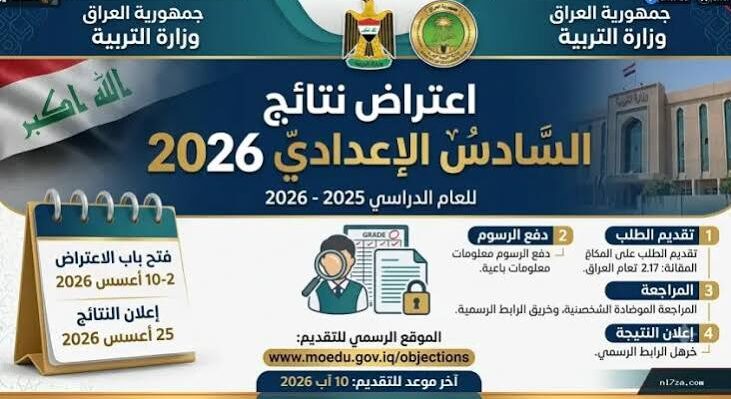 تحميل نتائج السادس الإعدادي 2026 الدور الأول PDF برابط مباشر من موقع نتائجنا ووزارة التربية العراقية
