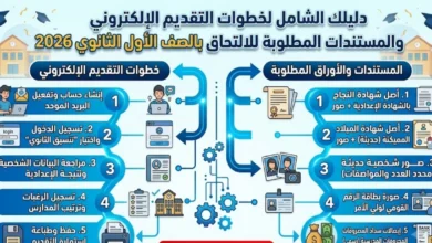 رابط التقديم للصف الأول الثانوي 2026.. الشروط والأوراق المطلوبة وخطوات التسجيل