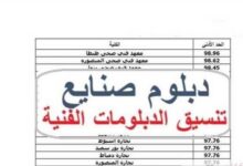 تنسيق دبلوم صنايع 2026.. الكليات المتاحة ومؤشرات القبول ورابط التقديم الرسمي