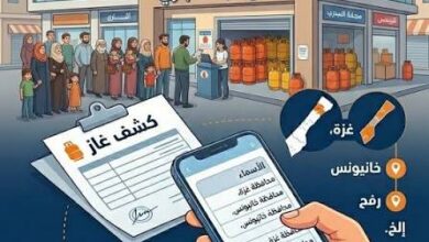 رابط فحص غاز الطهي في غزة اليوم.. كشوفات المستفيدين وأسماء الموزعين المعتمدين
