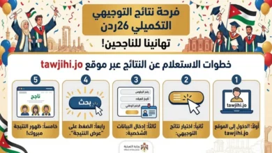 ظهرت نتائج التوجيهي التكميلي 2026 الأردن؟.. رابط الاستعلام المباشر عبر موقع tawjihi.jo