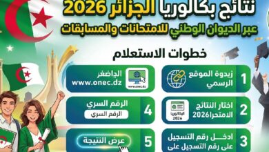 استعلم عن نتائج بكالوريا الجزائر 2026 عبر bac.onec.dz.. النتيجة متاحة الآن