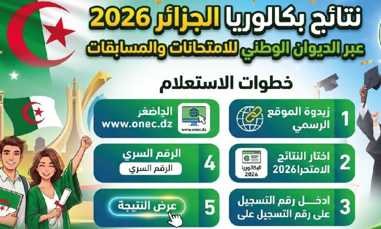استعلم عن نتائج بكالوريا الجزائر 2026 عبر bac.onec.dz.. النتيجة متاحة الآن