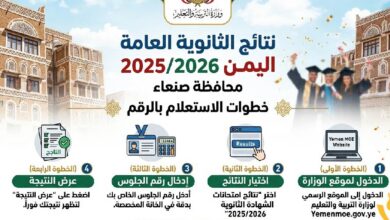 استعلم عن نتائج الثانوية العامة اليمن 2026 برقم الجلوس.. الرابط الرسمي لصنعاء