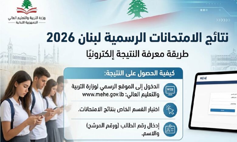 نتائج الامتحانات الرسمية لبنان 2026 عبر mehe.gov.lb.. رابط الاستعلام المباشر وخطوات استخراج النتيجة فور إعلانها