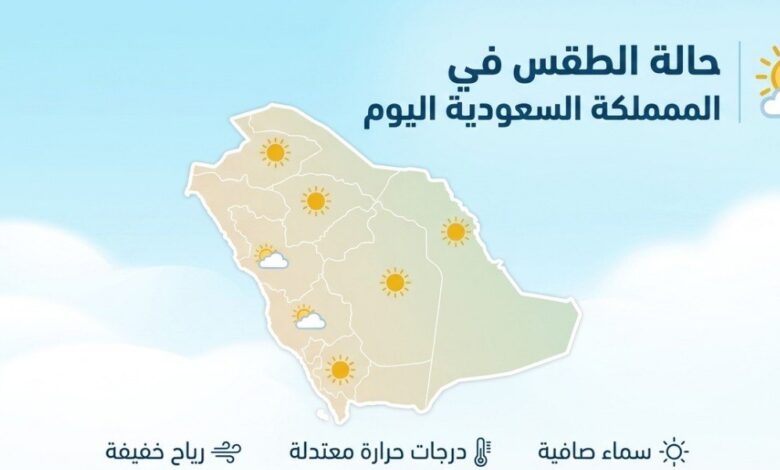 حالة الطقس في السعودية اليوم.. ارتفاع درجات الحرارة وأمطار ورياح على عدة مناطق