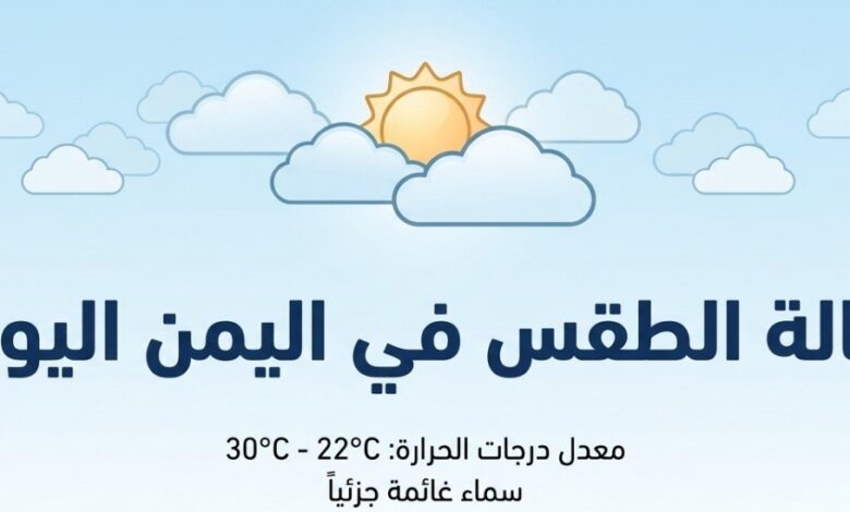 حالة الطقس في اليمن اليوم.. الأرصاد تحذر من أجواء شديدة الحرارة وفرص أمطار متفرقة