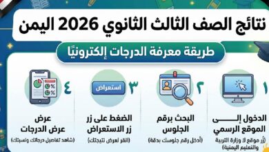 موعد إعلان نتائج الصف الثالث الثانوي 2026 في اليمن ورابط استخراج الدرجات