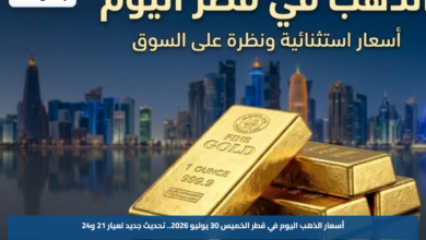 أسعار الذهب اليوم في قطر الخميس 30 يوليو 2026.. تحديث جديد لعيار 21 و24