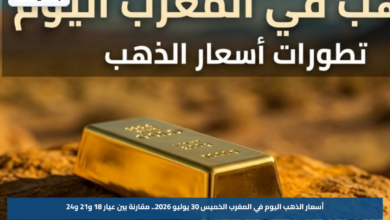 أسعار الذهب اليوم في المغرب الخميس 30 يوليو 2026.. مقارنة بين عيار 18 و21 و24