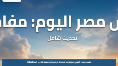 طقس مصر اليوم.. موجة حر شديدة ورطوبة مرتفعة تضرب المحافظات