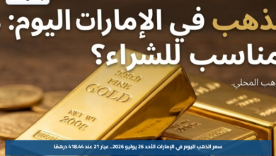 سعر الذهب اليوم في الإمارات الأحد 26 يوليو 2026.. عيار 21 عند 418.44 درهمًا