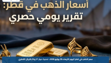 سعر الذهب في قطر اليوم الأربعاء 29 يوليو 2026.. تحديث عيار 21 و24 بالريال القطري
