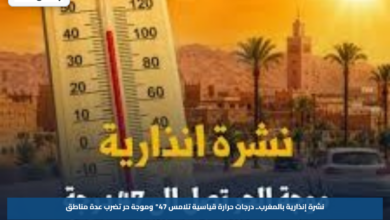 نشرة إنذارية بالمغرب.. درجات حرارة قياسية تلامس 47° وموجة حر تضرب عدة مناطق