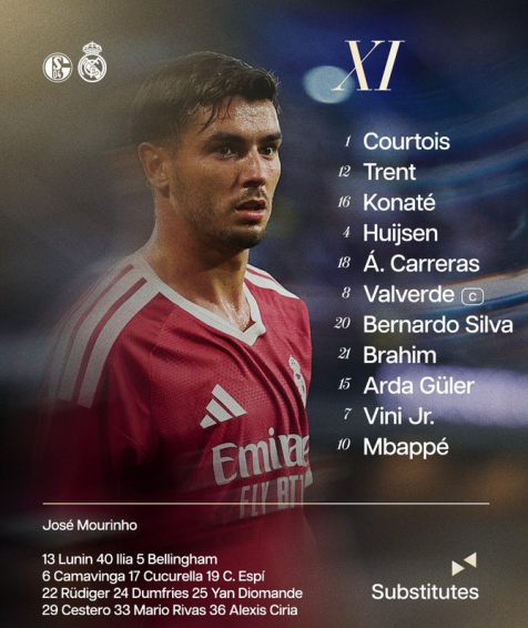 تشكيلة ريال مدريد الرسمية أمام شالكه اليوم.. مبابي وفينيسيوس يقودان هجوم الملكي