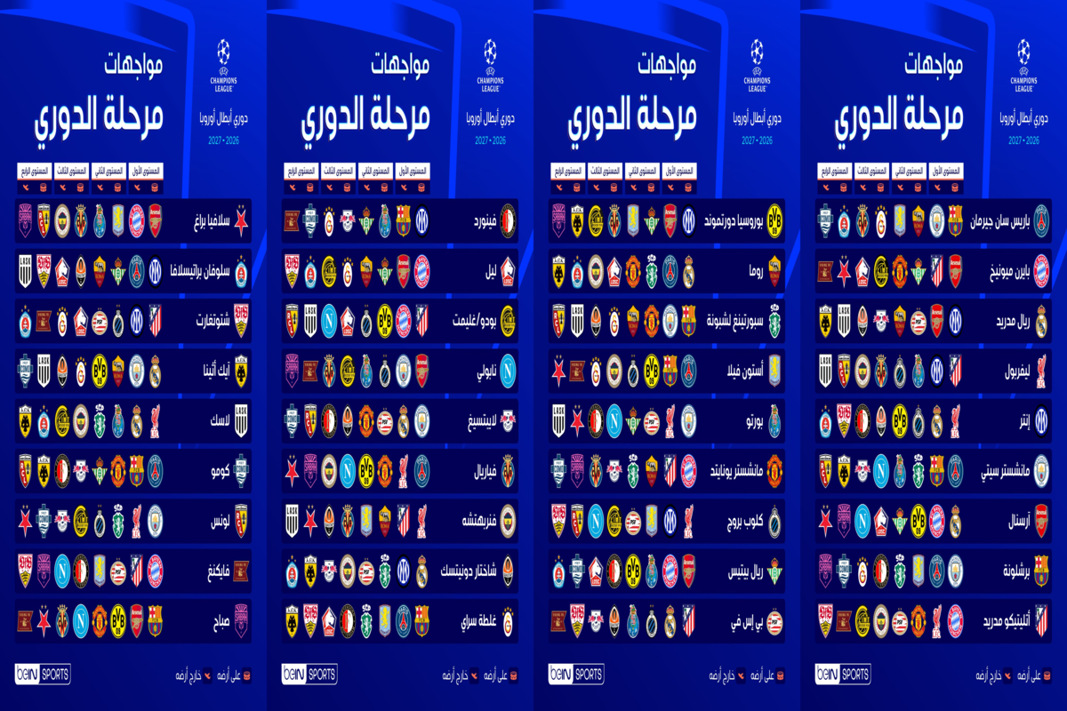 نتائج قرعة دوري أبطال أوروبا 2026-2027 كاملة.. مواجهات نارية لريال مدريد وبرشلونة ومانشستر سيتي