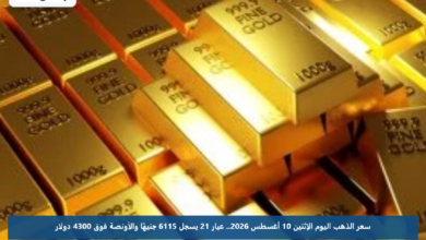 سعر الذهب اليوم الإثنين 10 أغسطس 2026.. عيار 21 يسجل 6115 جنيهًا والأونصة فوق 4300 دولار