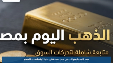 سعر الذهب اليوم الأحد في مصر.. مفاجأة في عيار 21 وتحرك جديد للأسعار