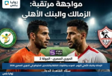 الزمالك والبنك الأهلي اليوم.. الموعد والقنوات الناقلة والتشكيل المتوقع في الدوري المصري 2026