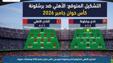 تشكيل الأهلي المتوقع أمام برشلونة اليوم في كأس خوان جامبر 2026 ومفاجآت عموتة