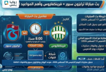 جدول مباريات اليوم الخميس 20 أغسطس 2026.. موعد الهلال وطرابزون سبور والقنوات الناقلة