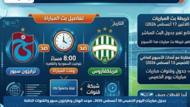 جدول مباريات اليوم الخميس 20 أغسطس 2026.. موعد الهلال وطرابزون سبور والقنوات الناقلة