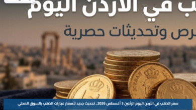 سعر الذهب في الأردن اليوم الإثنين 3 أغسطس 2026.. تحديث جديد لأسعار عيارات الذهب بالسوق المحلي